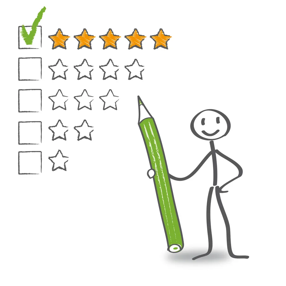 About writing reviews. Products, servives, downloads, books, ... how do you evaluate them?